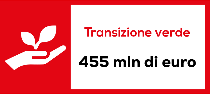 1-2